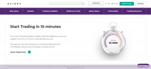 Axiory start trading