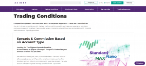 axiory trading conditions