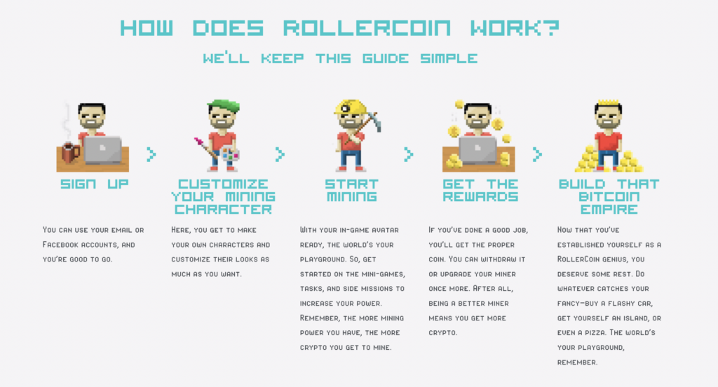 rollercoin, recenze, crypto