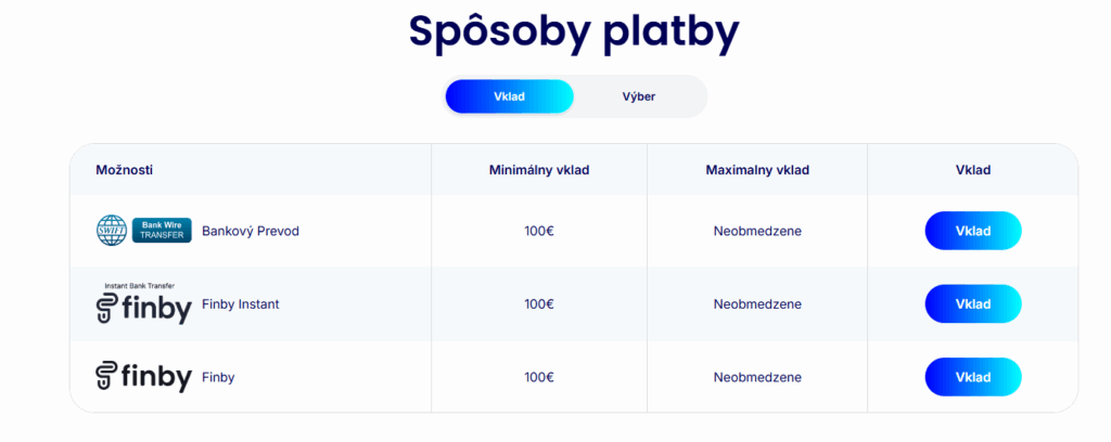 Ozios - způsoby platby sk - Trade Info broker Ozios: Platby
