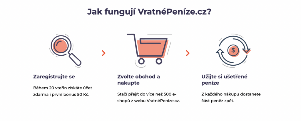 Snímek obrazovky 2025-01-13 v 100329 - Trade Info zľavy, cashback, vratnepeníze.cz