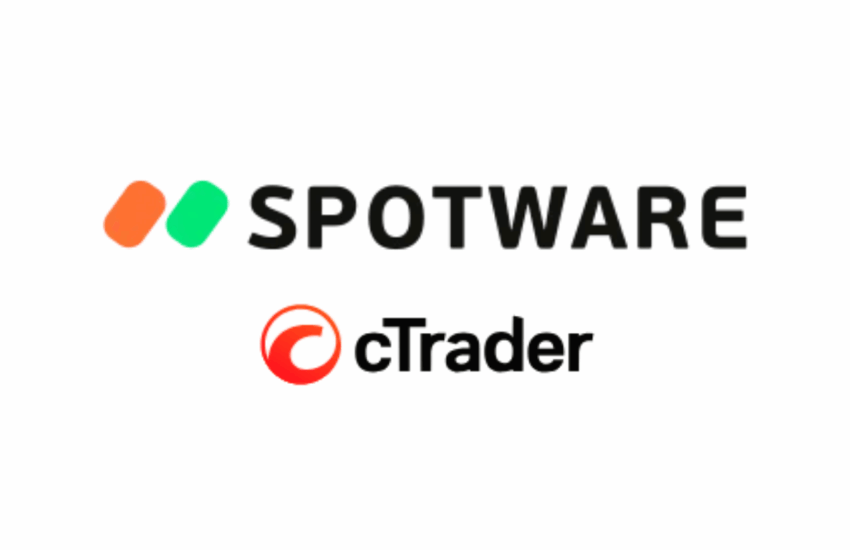 cTrader