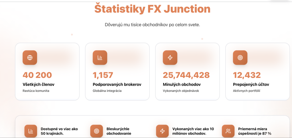Snímek obrazovky 2026-06-02 v 112351 - Trade Info FX Junction statistics: 40,200 total members, growing community (cards layout).