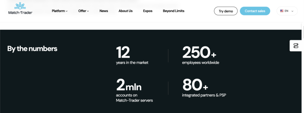 Match-Trader